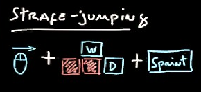 Scroll wheel jump bind